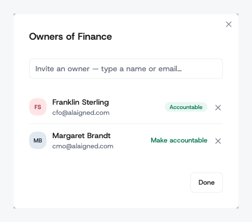 The Owners dialog: an invite field, the current owners, and who is accountable