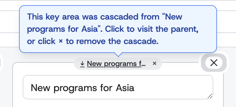 Where is it cascaded from