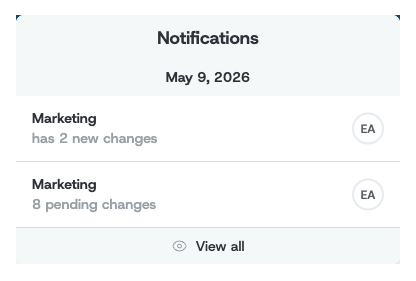 The notification bell dropdown