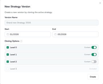 New Strategy Version modal: per-level cloning options with content / structure-only toggles and an excluded level